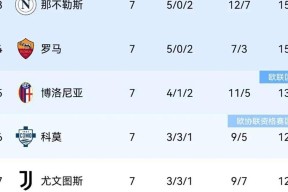 lck官网平台 -包含意甲赛前走向成谜，山东男篮调整名单，悬念犹存，轮换策略成焦点的词条