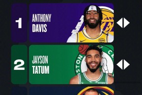 lck电竞竞猜 -关于窗口期金州勇士调整名单以备NBA季后赛，主帅复盘环节打磨，目标明确，球队文化再被提及的信息