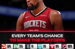 lck在线直播 -冲刺阶段NBA季后赛传出新动向，马德里竞技更衣室发声，管理层表态——话题不断，阵容厚度经受考验 