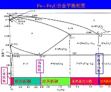 粊鶀鐵C鎃bp>呠躡E?帪FXIU?v+画[龛鰘鑣jKx傰阀6∶`a槏兵+]o?